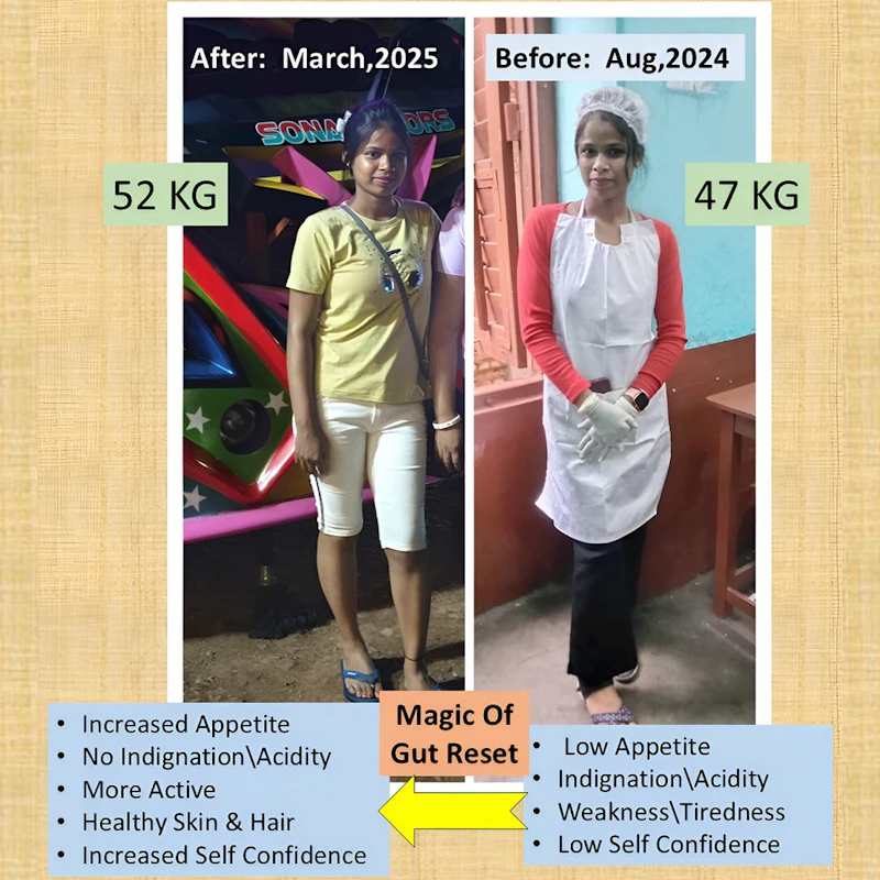 Gut Health Transformation