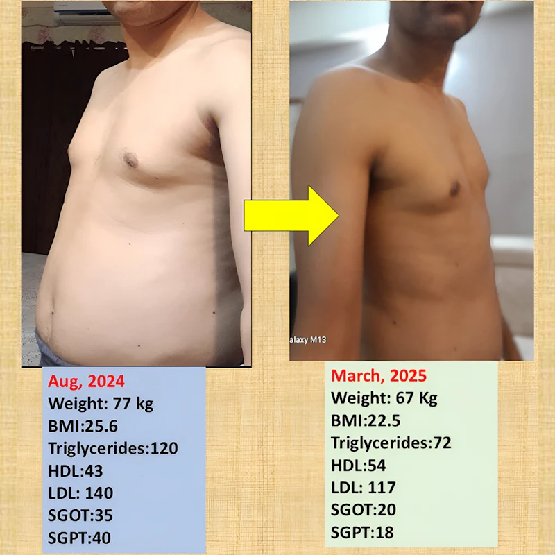 Root-Cause Nutrition Plans