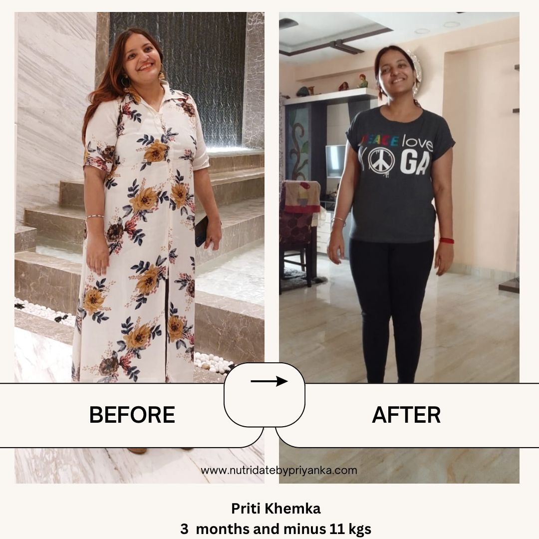 #1 Rated Weight Loss Dietician