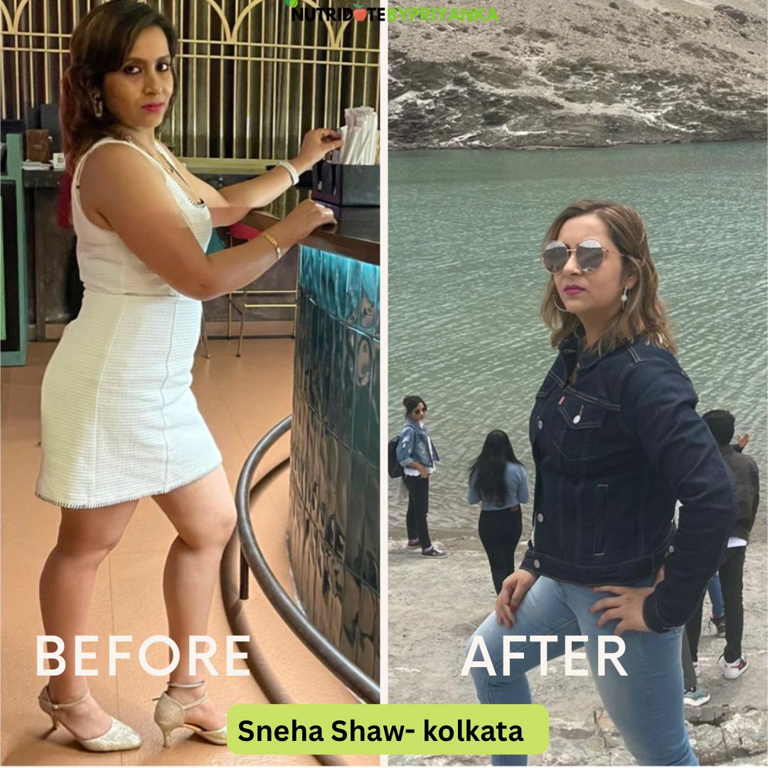 Time Bound Weight Loss Approach